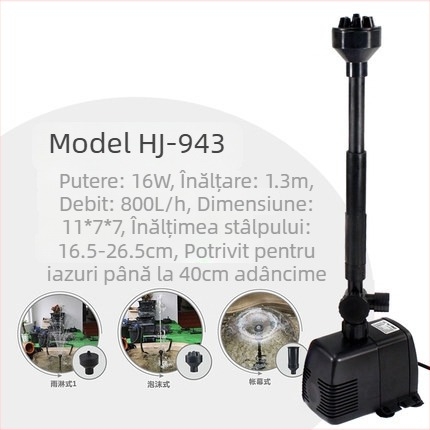 Pompă submersibilă pentru fântână – construcție din plastic; pentru utilizare în fântână; greutate 1–2 kg; origine Zhejiang.