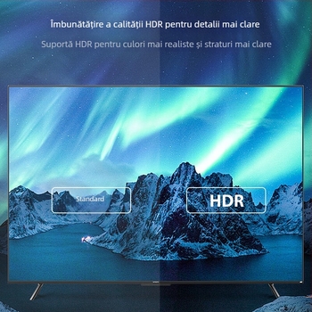 Philips HDMI 2.0 splitter, 1 intrare, 4 ieșiri, 4K60Hz video HD
