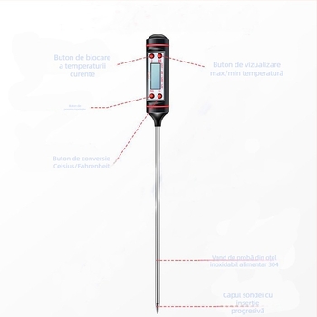 TP101 Termometru electronic cu iluminare de fundal – sondă tip stilou pentru citire rapidă a temperaturilor uleiului, laptelui, apei și alimentelor, controlul temperaturii