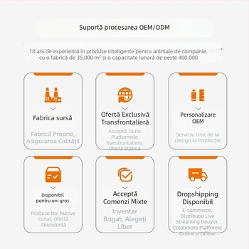 Hrănitor inteligent pentru animale de companie DuduPet pentru pisici și câini, distribuire temporizată automată, capacitate 3L, ABS plastic