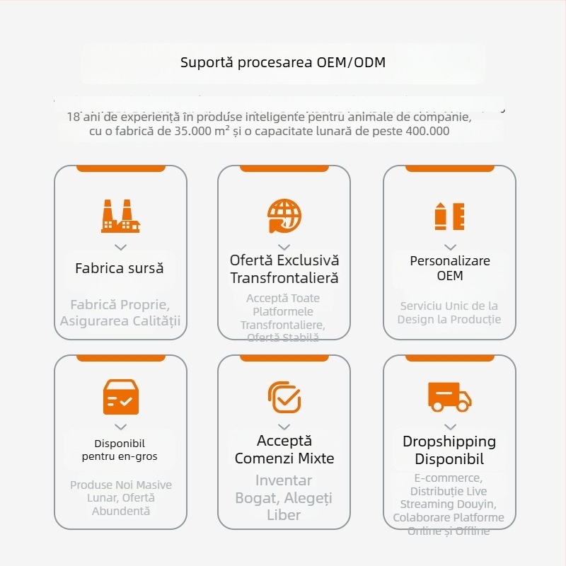 Hrănitor inteligent pentru animale de companie DuduPet pentru pisici și câini, distribuire temporizată automată, capacitate 3L, ABS plastic