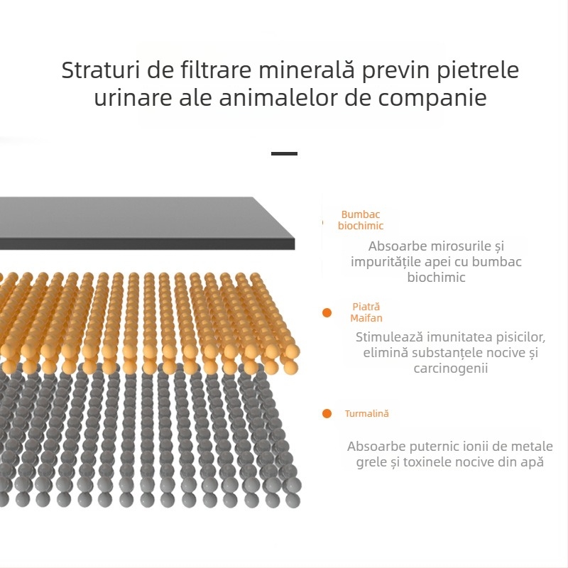 Dispenser de apă pentru animale de companie, 1.5S, element de filtrare cu piatră Maifan și filtru din cărbune activ