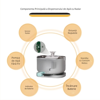 Dispenser inteligent de apă cu senzor radar și PCBA – model afu-ysj-ld-01, brand An Yiyou, potrivit pentru câini și pisici, cu design detașabil, fără suport pentru aplicație