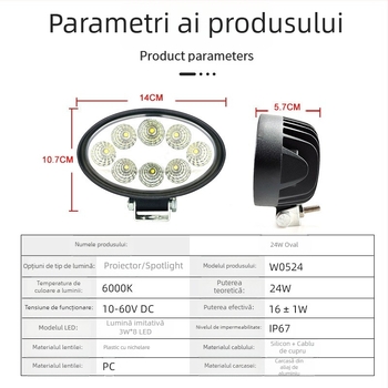 Ty-010 Lumină de lucru LED ovală pentru stivuitoare, camioane și vehicule off-road — 24W, 12-60V, 2160lm, 50.000h durată de viață, Carcasă din aliaj de aluminiu