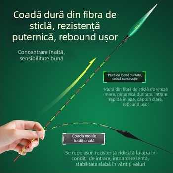 Plută de pescuit luminoasă, design dual, anti-vânt și anti-valuri, coadă groasă • Material: material compozit • Marcă: Default Item