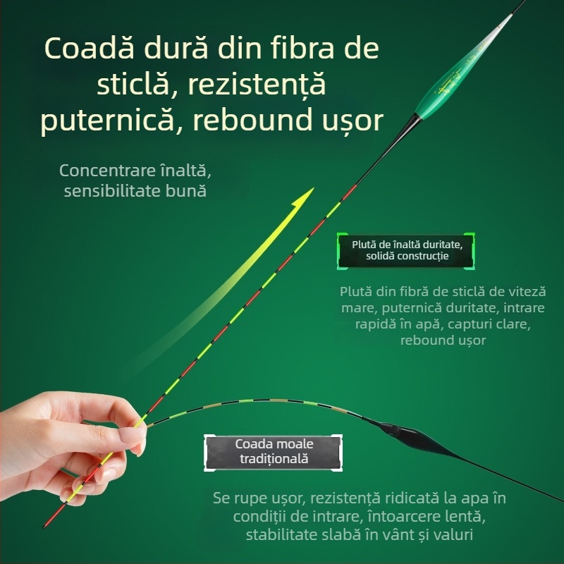 Plută de pescuit luminoasă, design dual, anti-vânt și anti-valuri, coadă groasă • Material: material compozit • Marcă: Default Item