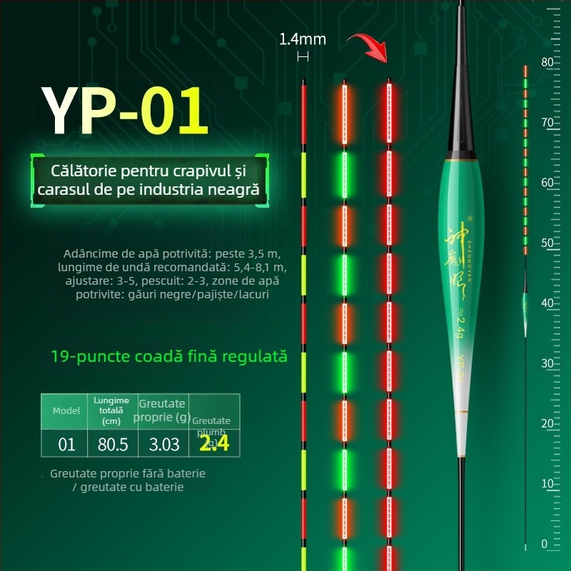 Plută de pescuit luminoasă, design dual, anti-vânt și anti-valuri, coadă groasă • Material: material compozit • Marcă: Default Item