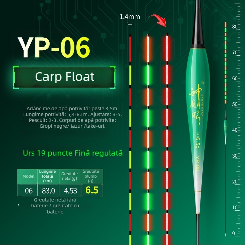 Plută de pescuit luminoasă, design dual, anti-vânt și anti-valuri, coadă groasă • Material: material compozit • Marcă: Default Item