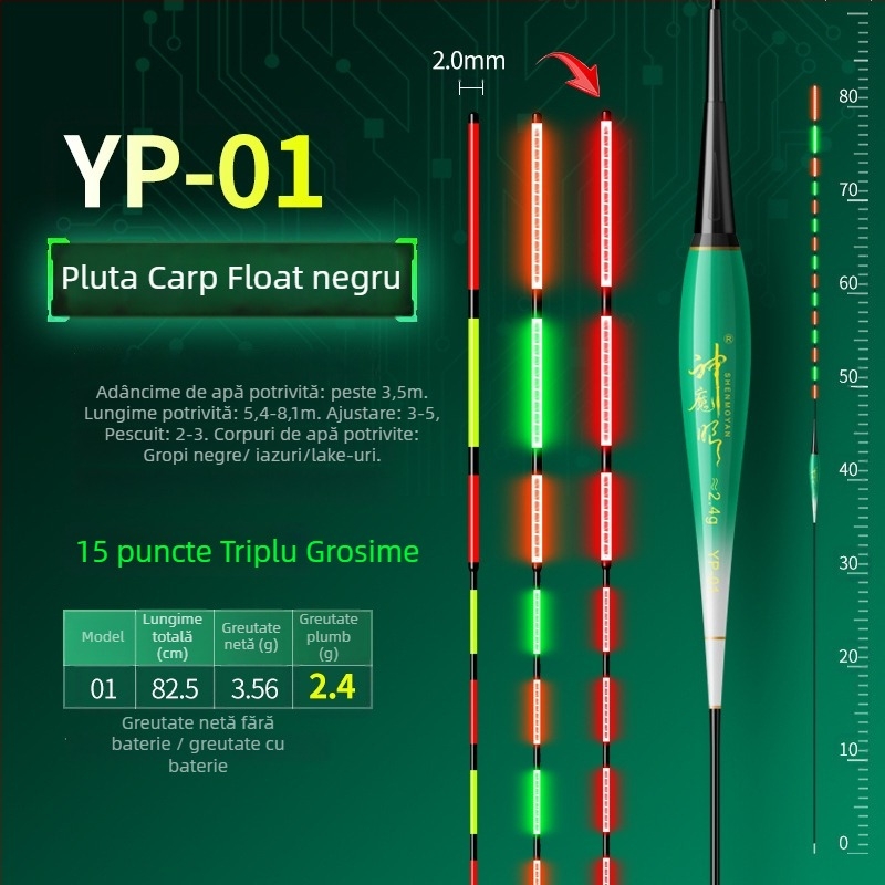 Plută de pescuit luminoasă, design dual, anti-vânt și anti-valuri, coadă groasă • Material: material compozit • Marcă: Default Item