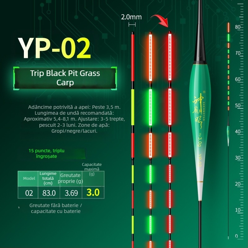 Plută de pescuit luminoasă, design dual, anti-vânt și anti-valuri, coadă groasă • Material: material compozit • Marcă: Default Item