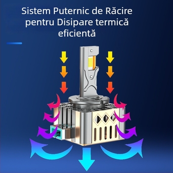 Far LED pentru mașină U12 – montaj direct, 100W, 12V, 9500lm, IP68, aplicație universală