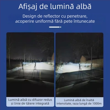 Far LED universal 24V pentru off-road, cu lentilă laser bifocală — 30W/35W, 5000 lm, 50.000 h