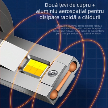 Far LED auto cu tuburi din cupru duale, putere mare, control APP, fascicul înalt/jos integrat, aliaj de aluminiu, 120W 12V 13000LM IP68