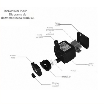 Mini pompă submersibilă pentru acvariu — USB, circulare, silențioasă și economică; fără import, greutate 0.2