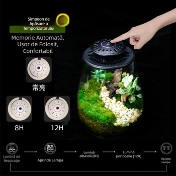 Lampă pentru plante cu spectru complet pentru micro peisaj – 4 LED, 230 lm, 6500K, 220V, 63 lm/W