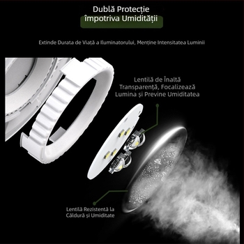 Lampă pentru plante cu spectru complet pentru micro peisaj – 4 LED, 230 lm, 6500K, 220V, 63 lm/W