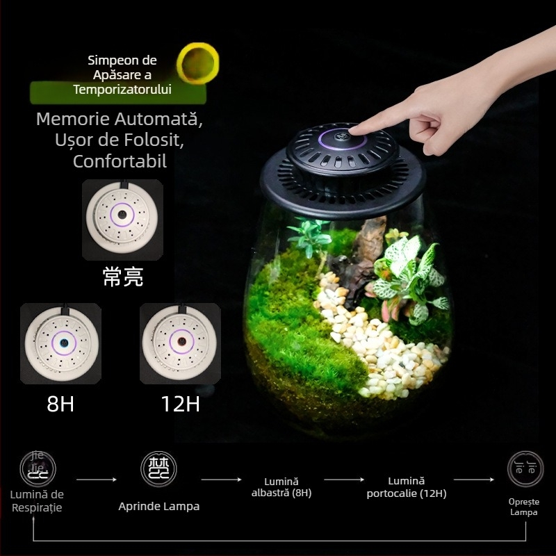 Lampă pentru plante cu spectru complet pentru micro peisaj – 4 LED, 230 lm, 6500K, 220V, 63 lm/W