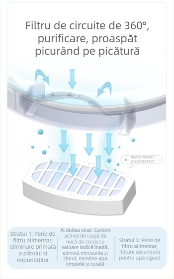 Filtru din carbon activ pentru apă de animale de companie, demontabil, 16 g, potrivit pentru câini și pisici