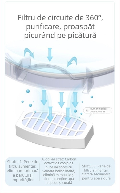 Filtru din carbon activ pentru apă de animale de companie, demontabil, 16 g, potrivit pentru câini și pisici