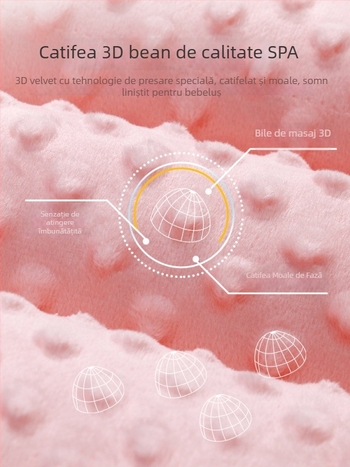 Perna pentru copii, design desen animat, din bumbac spălat, siguranță Clasa A, pentru 1–3 ani, Vara 2025