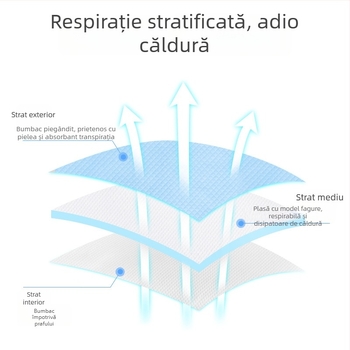 Golden Child Pernă pentru bebeluși din spumă cu memorie, dreptunghiulară, înălțime sub 5 cm, potrivită pentru sugari 0–12 luni