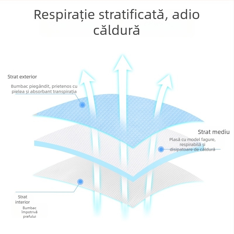 Golden Child Pernă pentru bebeluși din spumă cu memorie, dreptunghiulară, înălțime sub 5 cm, potrivită pentru sugari 0–12 luni