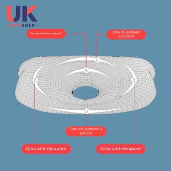 Pernă de formare a capului bebelușului, umplutură memory cotton 80D; material principal: bumbac; țesătura: bumbac
