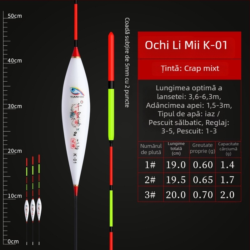 Plutitori verticali pentru pescuit — Telepathy, material compozit