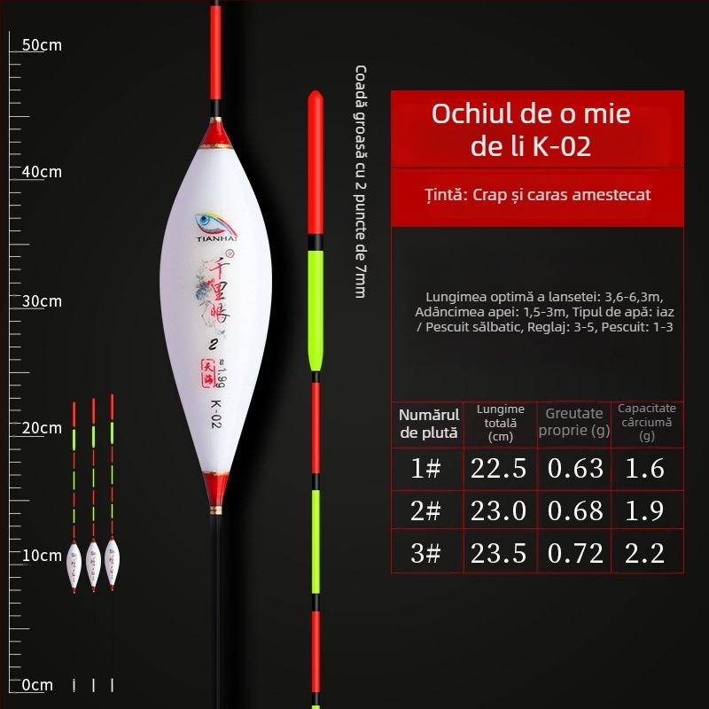 Plutitori verticali pentru pescuit — Telepathy, material compozit