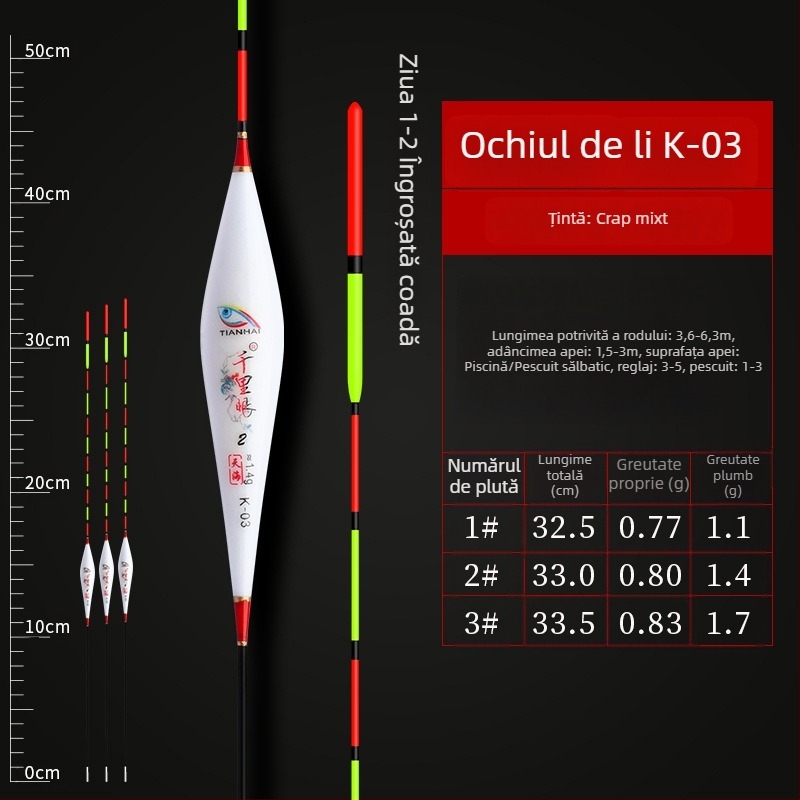 Plutitori verticali pentru pescuit — Telepathy, material compozit