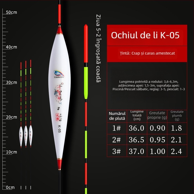 Plutitori verticali pentru pescuit — Telepathy, material compozit