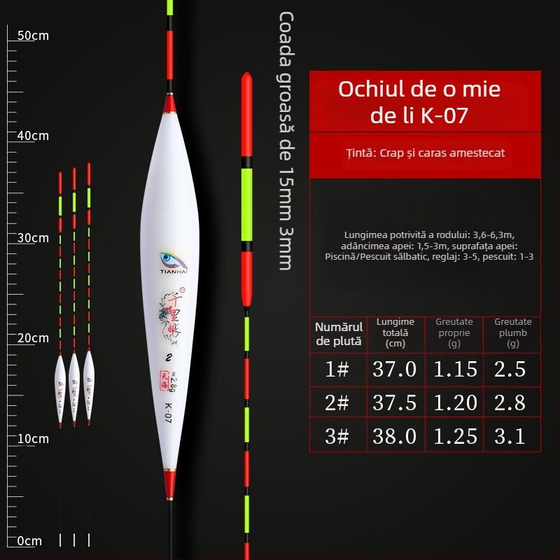 Plutitori verticali pentru pescuit — Telepathy, material compozit