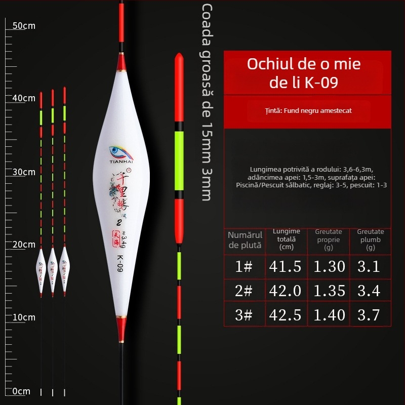 Plutitori verticali pentru pescuit — Telepathy, material compozit