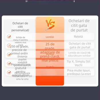 Ochelari de citit, ramă pătrată, titan pur, lentile din rășină, anti-lumină albastră, anti-radiație, pentru adulți