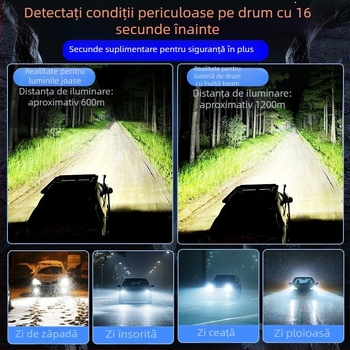 Lampă LED pentru farul auto pentru D1S/D2S/D3S/D4S/D5S/D8S - 35W, 12V, 6800 lm, carcasă din aluminiu, durată de 50.000 ore