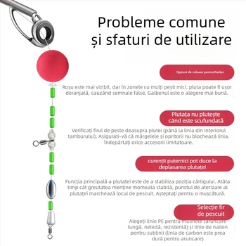 Set EVA plută pentru pescuit cu greutăți, plută Luoyang și năluci plutitoare