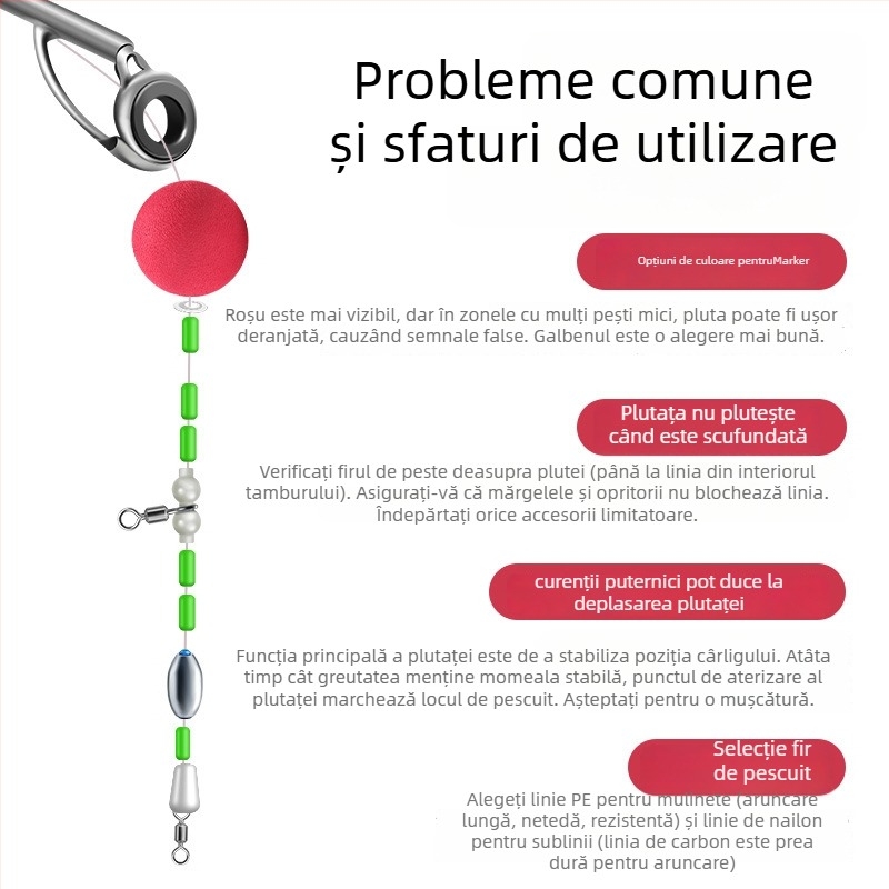 Set EVA plută pentru pescuit cu greutăți, plută Luoyang și năluci plutitoare