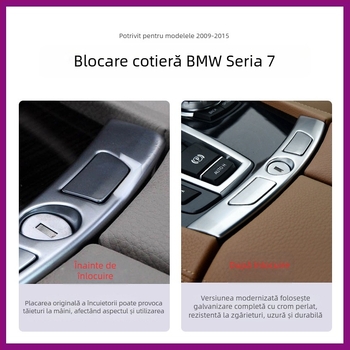 Capac întrerupător braț suport BMW Seria 7 730740F02 – Panou central al suportului pentru cot