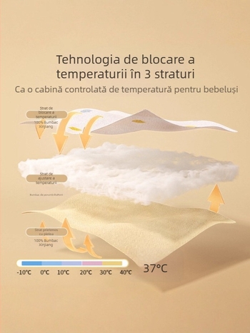 Sac de dormit bebeluși quilted pentru 0-12 luni, model desen animat, umplutură și căptușeală din 95% bumbac, fermoar nylon, lavabil, gros pentru iarnă-primăvară-toamnă