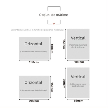 Pătură de flanel personalizată, poliester, 280–300 g/m², imprimare portret personalizată, pentru toate anotimpurile