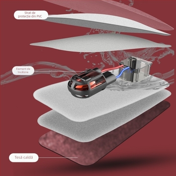 Sticlă de apă fierbinte reîncărcabilă - sigură, pungă electrică de încălzire cu autoîncălzire HLZ-2025, 220V, 380W, material flanel