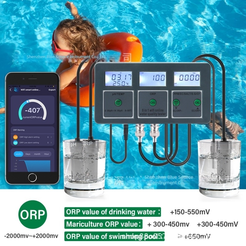 Analizator online de calitate a apei cu Wi-Fi – PH/ORP/EC/salinitate, monitorizare de la distanță prin APP, interval de măsurare 0.00-14.00 pH, acuratețe 0.1, rezoluție 0.01