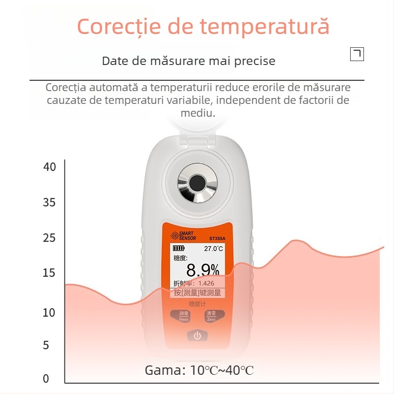 Refraktometru de zahăr - digital pentru fructe și băuturi (Model ST335A, Brand Smartsensor/xima, Gama de dulceață 0-55%)