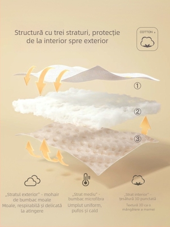 Pernă nor cloud pentru nou-născuți, bumbac 100%, pernă plată cu margine dantelată, siguranță Clasa A, stil desen animat.