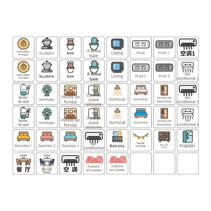 Etichetă pentru întrerupătorul din cutia de contoare a locuinței – întrerupător principal / întrerupător de circuit, PVC, personalizabil