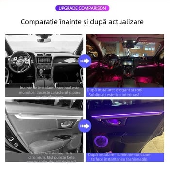 Iluminare ambientală LED KM01 pentru mașina întreagă, 12V, 5A