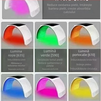 Dispozitiv LED pentru rejuvenare facială cu panou pliabil — lumină multispectrală, portabil, IPX1, alimentare la priză