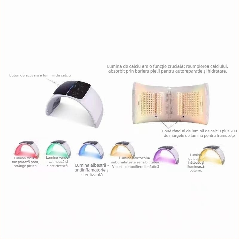 Dispozitiv LED pentru rejuvenare facială cu panou pliabil — lumină multispectrală, portabil, IPX1, alimentare la priză
