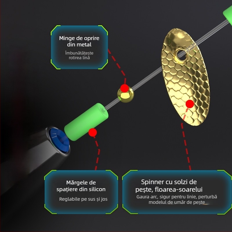 Kit de pescuit Texas Rig realizat manual, cu set inferior anti-înnodare, cârlig Crank, năluci și momeli moi (tip: manual; material: oțel cu carbon; loc de pescuit: rezervor)