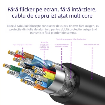Cablu VR pentru Oculus Quest 3 – USB 3.0 / Type-C, încărcare rapidă PD, 60W maxim, TPE